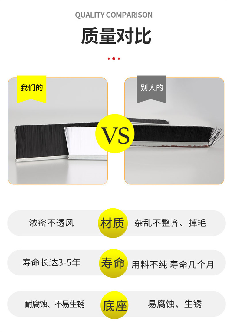 機柜密封毛刷詳情圖04