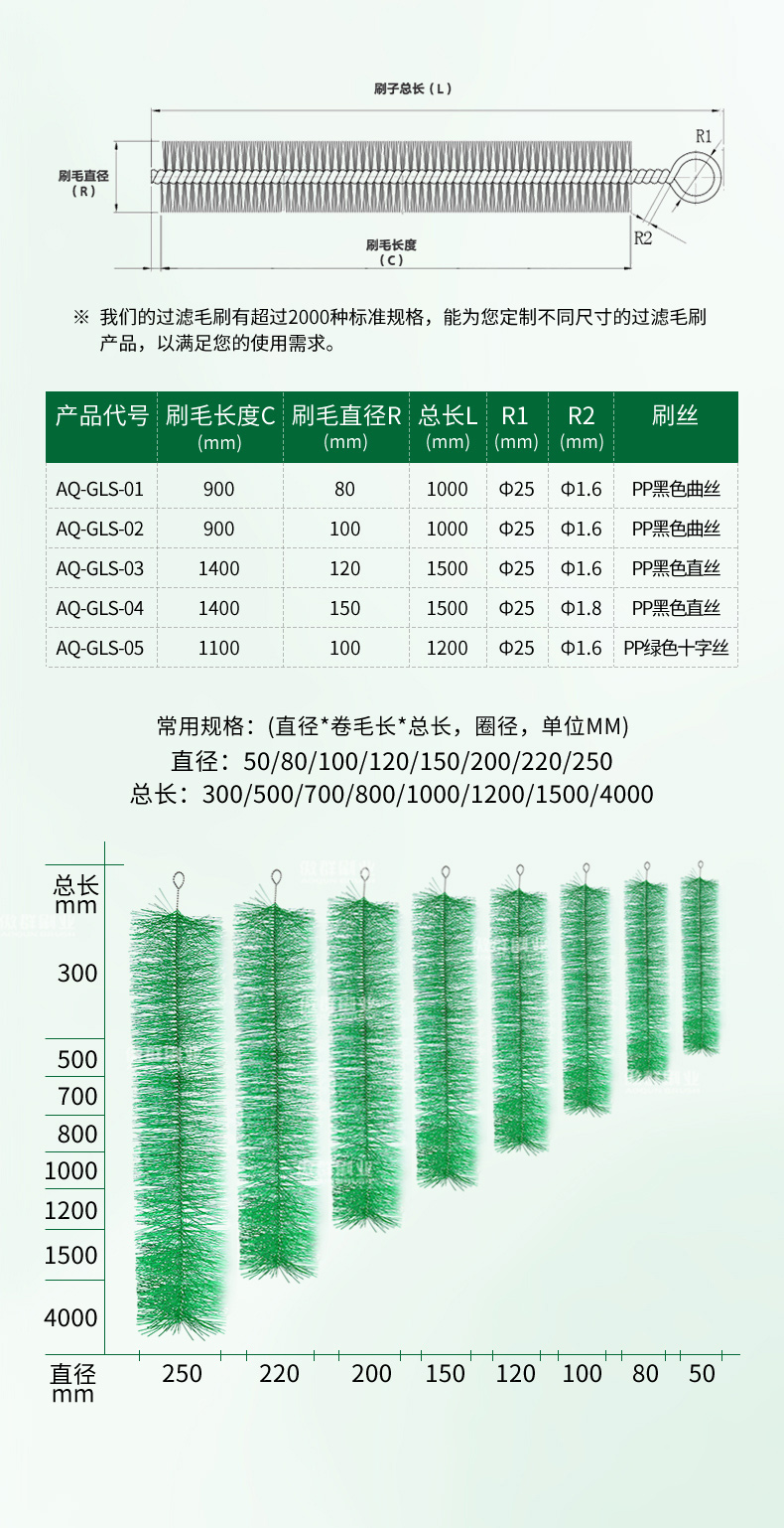 錦鯉魚池過(guò)濾毛刷07