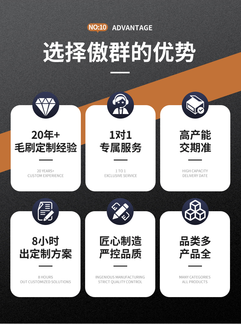 高爾夫球打擊墊托盤毛刷詳情頁(yè)12